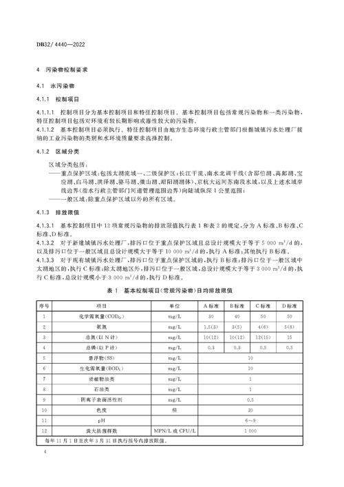 DB32／+4440-2022+城镇污水处理厂污染物排放标准_页面_07.jpg